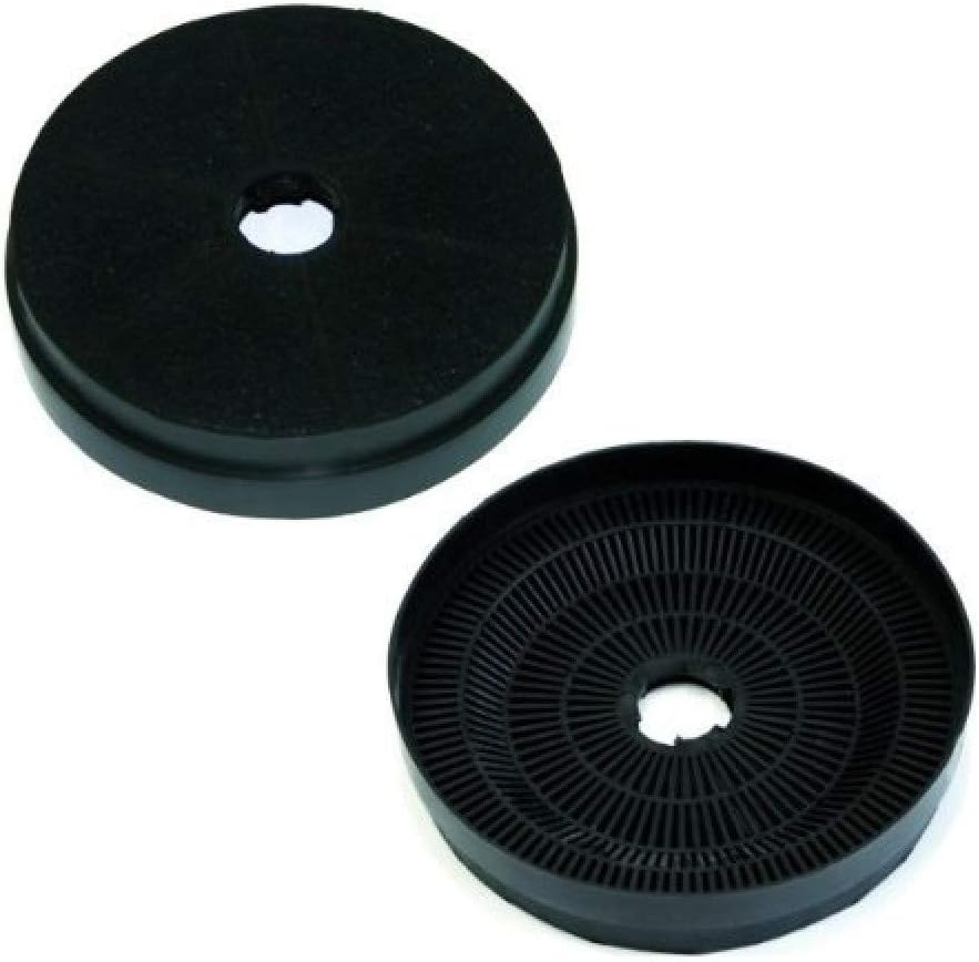 Cookology CCF200 Pack Of 2 Carbon Charcoal Recirculating Filters, Replacement for Cookology Cooker Hoods and Extractor Fan Vents, Fits A Range Of Models.