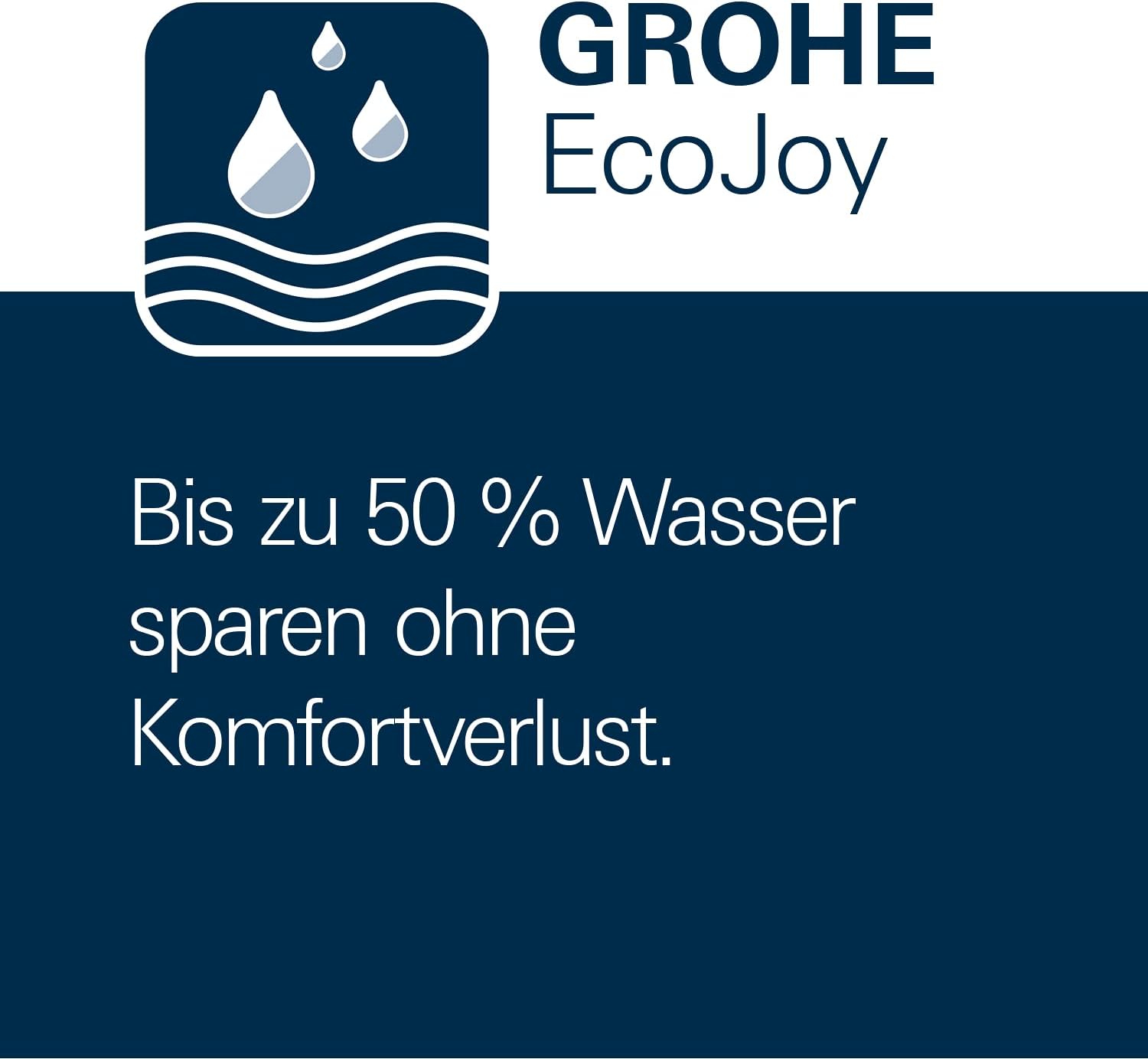 GROHE Vitalio Start 250 - Flex Shower System with Diverter (Round 250mm 2-Spray Head Shower, Hand Shower 100 mm, Water Saving Technology, Shower Arm 39 cm, shower hose 1.5 m), Chrome, 26817000.