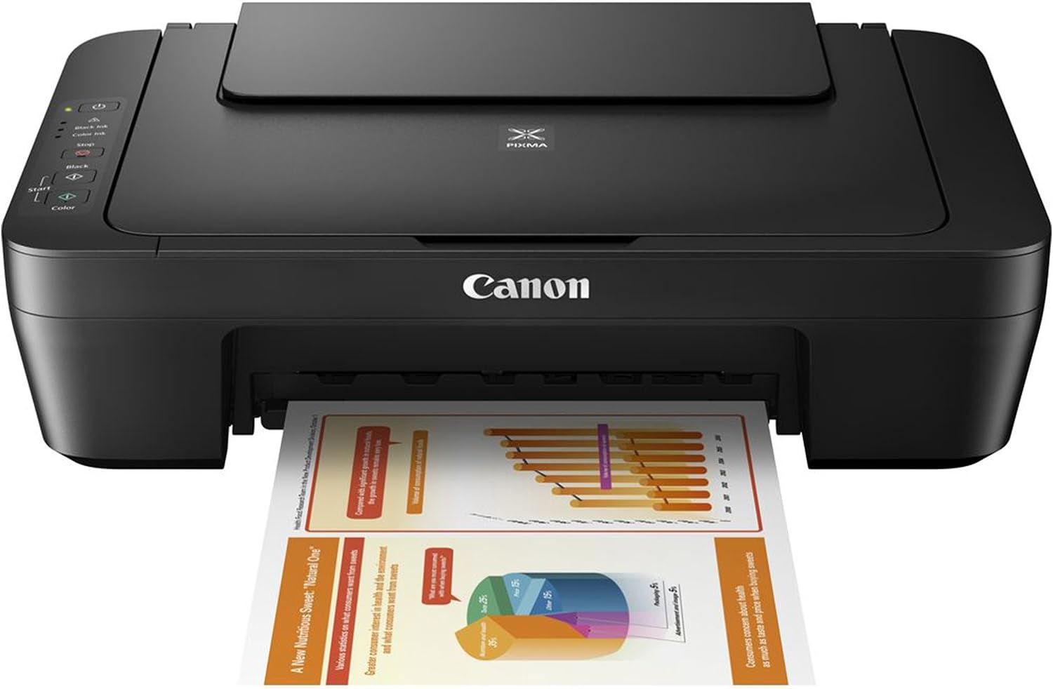 Canon PIXMA MG2550S All-in-One Printer.