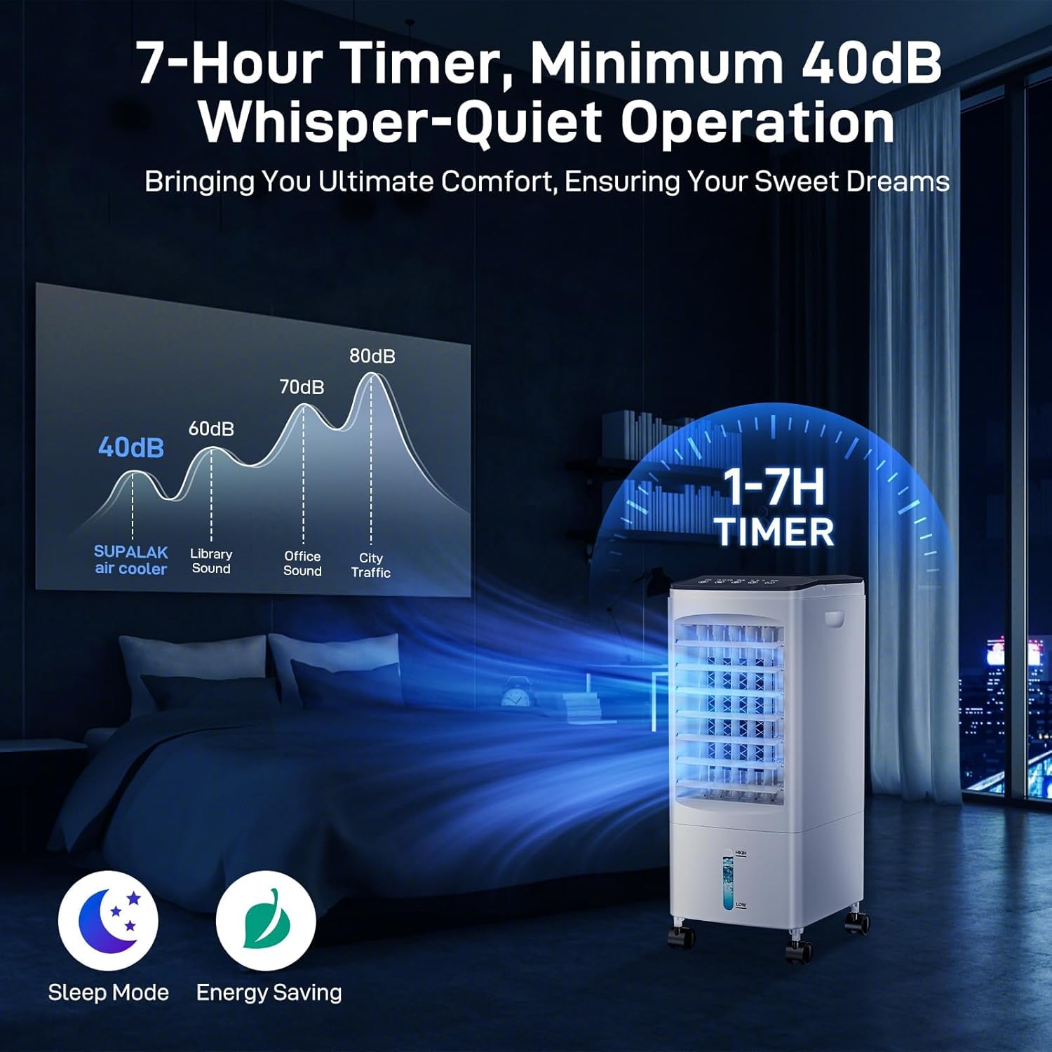 Feastingair Mobile Air Conditioners, 4-IN-1 Evaporative Air Cooler 5.5L Water Tank, Portable 3 Mode & Wind Speeds 1-7H Timer, 60° Oscillation Room Air w/Remote Control for Home Office Kitchen Garage.