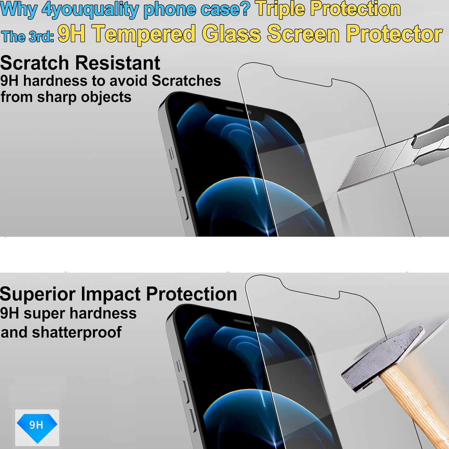 4youquality Case for iPhone 12 Pro Max with [2-Pack Tempered Glass Screen Protector], 6.7-Inch, Airbag Drop Protection, Shockproof Transparent Clear Bumper Phone Case Cover, Anti-Scratch.