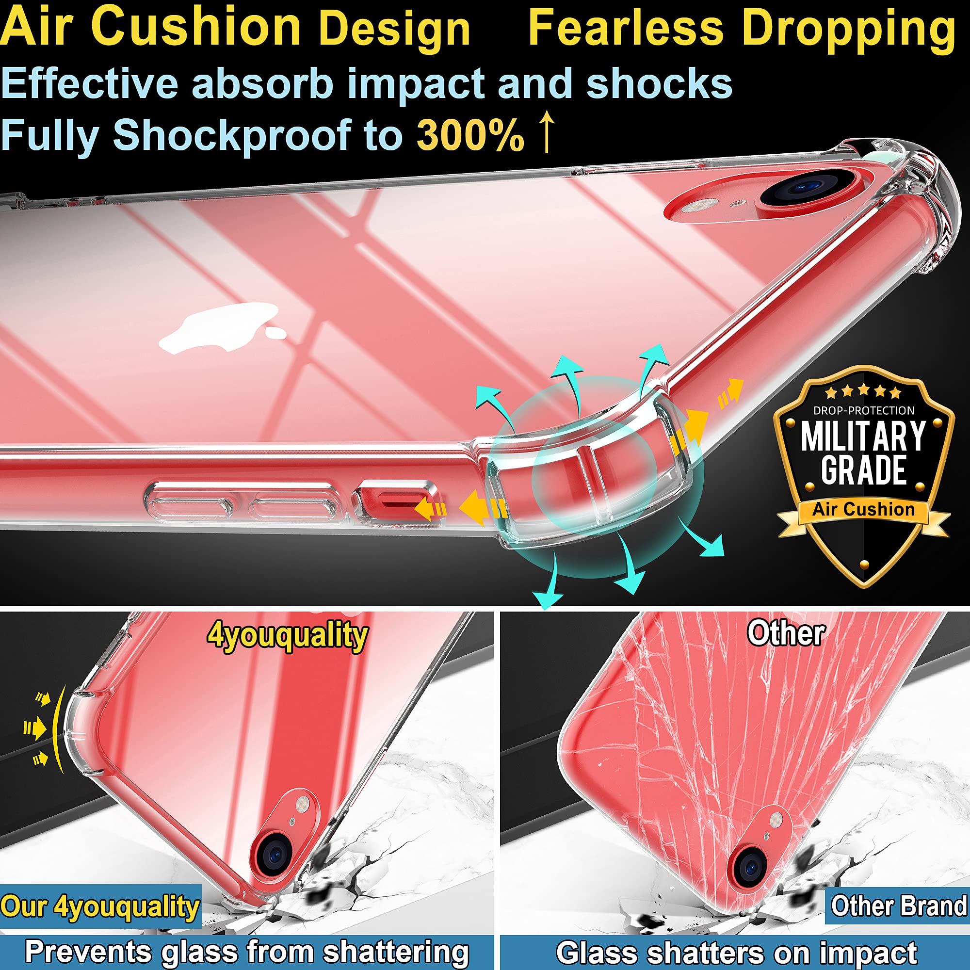 4youquality Case for iPhone XR with [2-Pack] Tempered Glass Screen Protectors, Advanced Air Cushion Drop Protection, Shockproof Transparent Clear Bumper Phone Case Cover, Anti-Scratch.