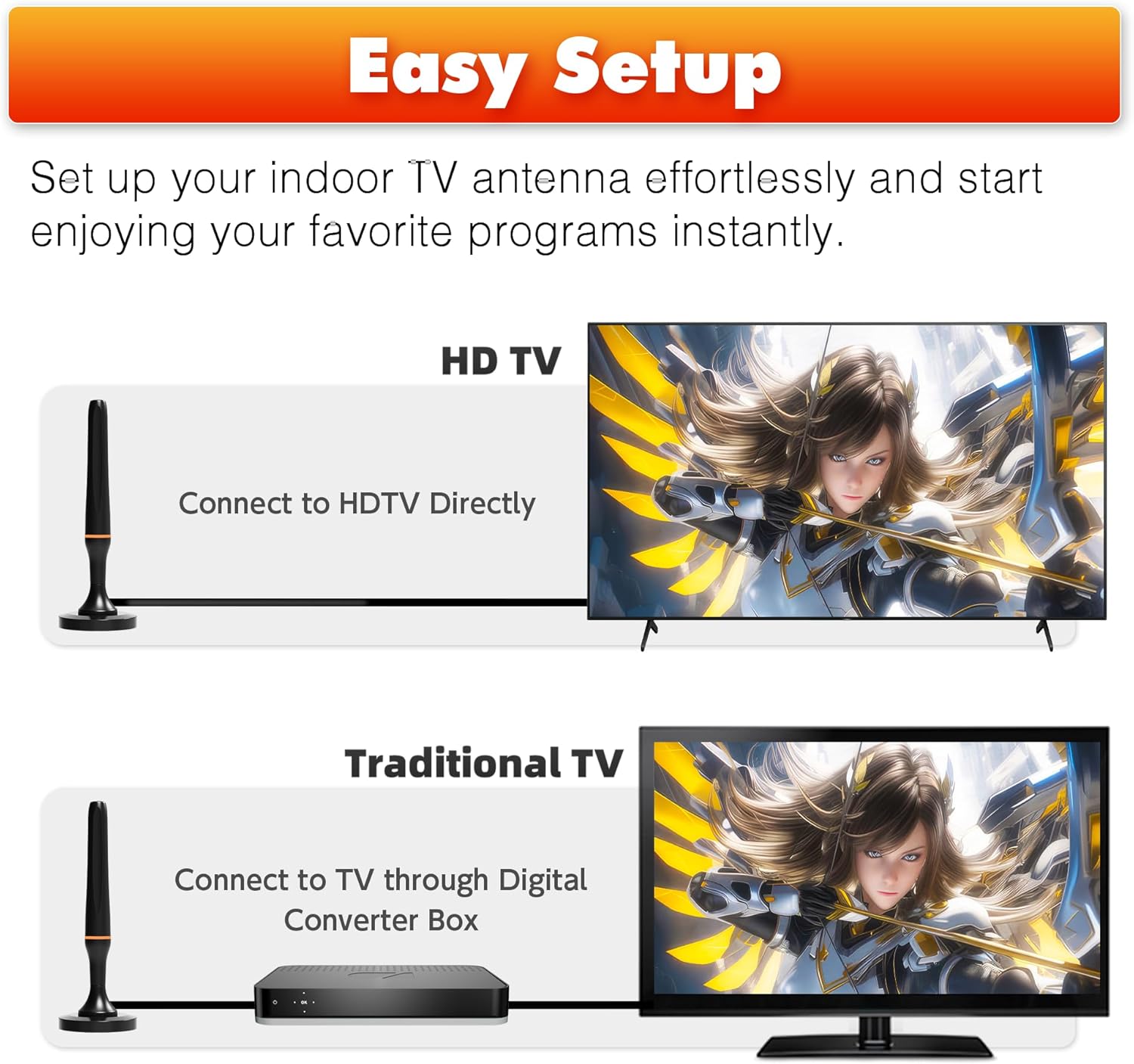 2024 Strongest TV Aerial - Indoor TV Aerial for Smart TV with Signal Booster High Gain Freeview TV Strong Signal Antenna- TV 4K 1080P HDTV & VHF/UHF/DAB Radio and Portable All Compatible.