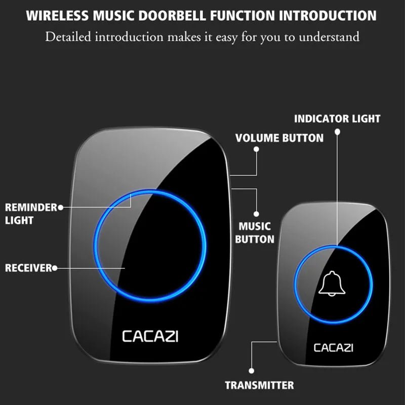 CACAZI Wireless Doorbell 110db Welcome Friend Smart Doorbell 300Meters Long Distance 36 Songs 4 Level Volumes Door Chimes