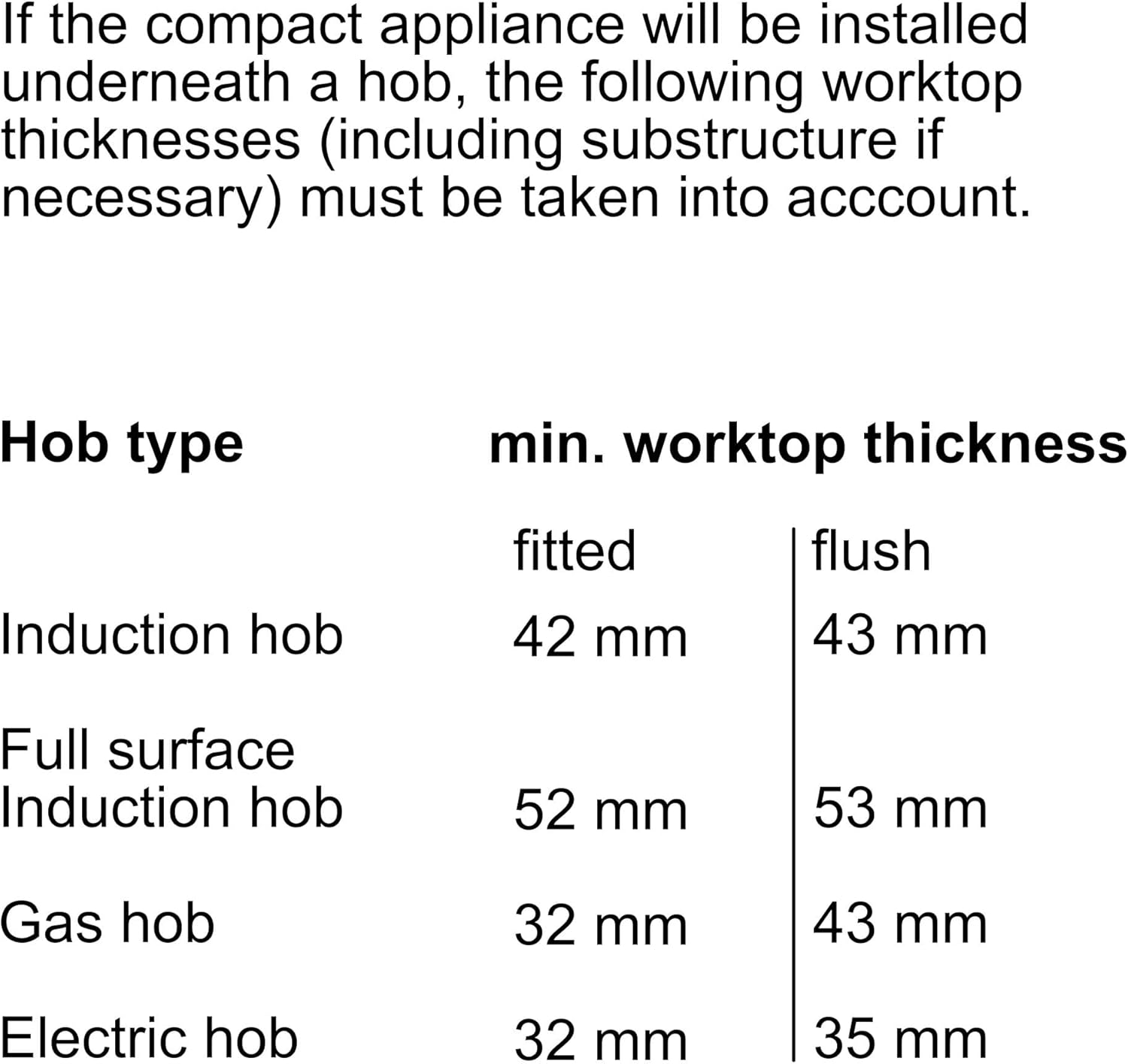 Bosch CMG778NB1 Series 8, Built - in compact oven with microwave function 60 x 45 cm Black - Amazing Gadgets Outlet