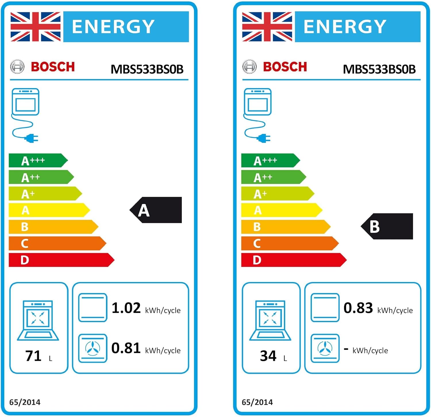 Bosch Home & Kitchen Appliances Bosch MBS533BS0B Serie 4 Built - in Double Oven with EcoClean Direct, 3D Hotair, LED display and 2 Universal Slimline Pans, Stainless steel - Amazing Gadgets Outlet