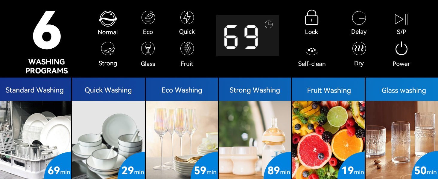 eklipt Mini Table Top Dishwasher Portable Countertop Dishwasher with 6+4 Programs, Built - in 5L Water Tank Dual Water Supply Modes with Touch Control, LED Display, Drying Cycle & Fruit Wash (WHITE) - Amazing Gadgets Outlet