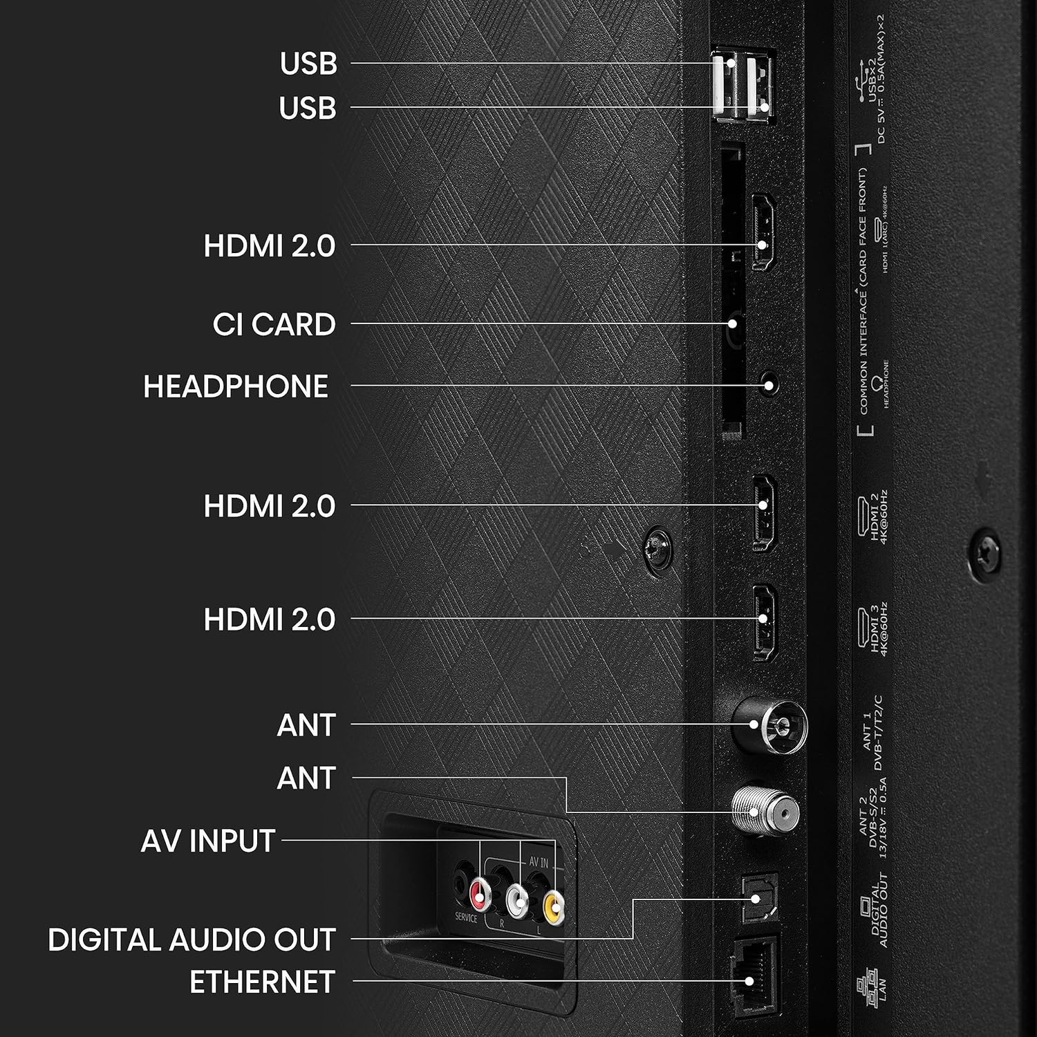 Hisense 43 Inch VIDAA Smart TV 43A6KTUK - Dolby Vision, Pixel Tuning, Voice Remote, Share to TV, and Youtube, Freeview Play, Netflix and Disney (2023 New Model), Black   Import  Single ASIN  Import  Multiple ASIN ×Product customization Gen - Amazing Gadgets Outlet