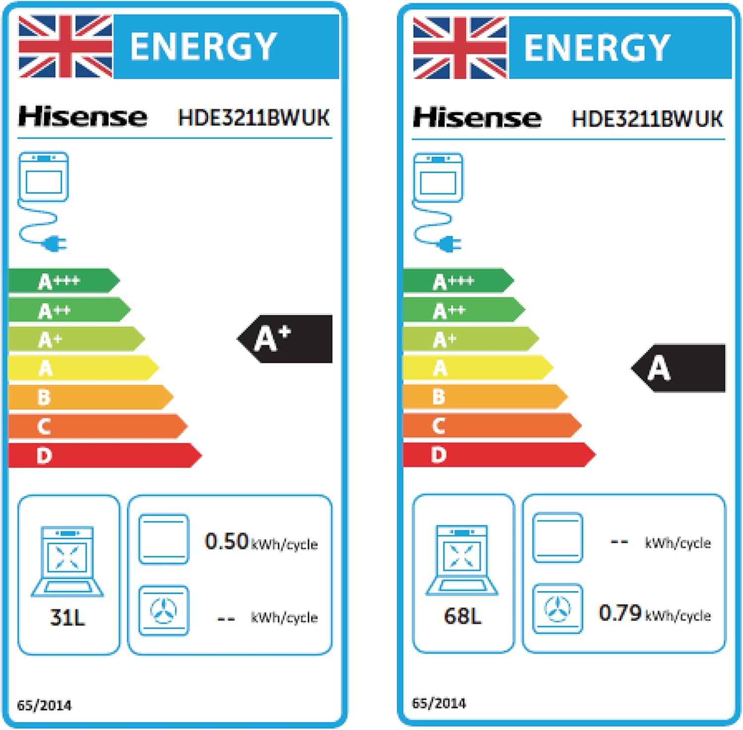 Hisense HDE3211BWUK 60cm Electric Cooker with Ceramic Hob - White A Rated Double Oven - White - Amazing Gadgets Outlet