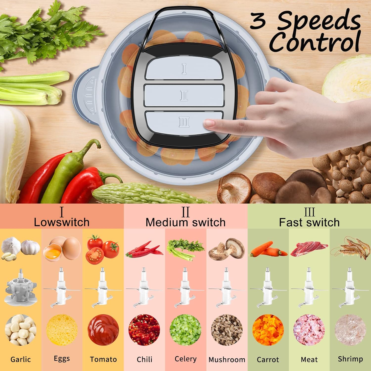 Nestling 600W Kitchen Mini Food Chopper, 2L Stainless Steel Bowl, 3 Speeds Control Electric Food Processor, 4 Bi - Level Blades Meat Grinder, Vegetable Fruit Onion Cutter, Garlic Peeler, Electric Whisk - Amazing Gadgets Outlet