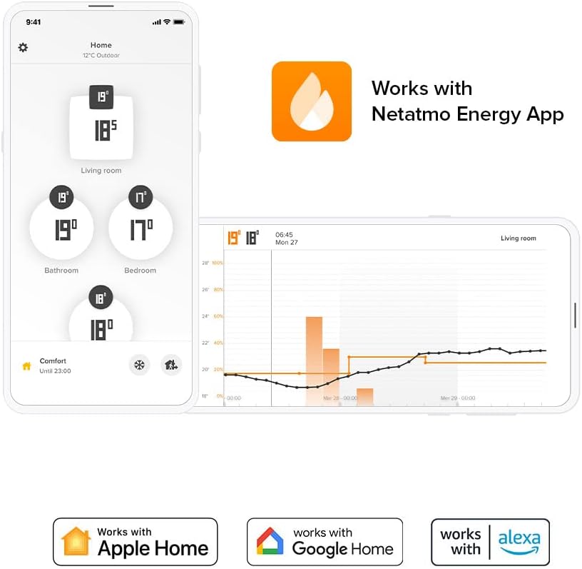 Netatmo Additional Smart Radiator Valve, Room control, Save Heating Costs, Add - on for Netatmo Thermostat and for collective or district heating, 2 add. batteries, works with voice assistants, NAV - AMZ - Amazing Gadgets Outlet