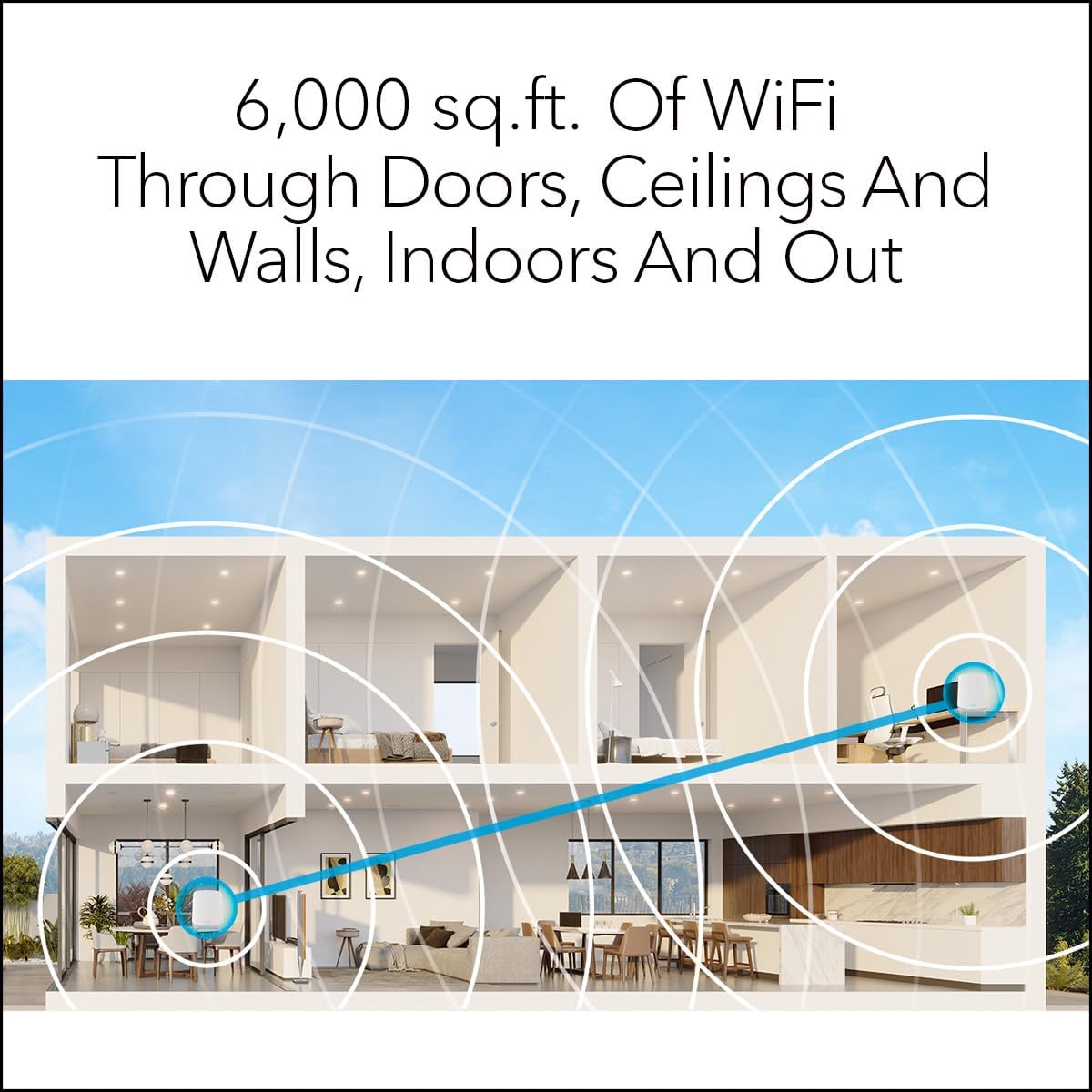 NETGEAR Orbi Mesh WiFi 6 System (RBK763S) , Mesh Router & 2 Extenders , Cover Every Room, Up To 6,000 Sq Ft , Improve WiFi Speeds up to 5.4 Gbps & 75 devices , Simple App Set Up - Amazing Gadgets Outlet