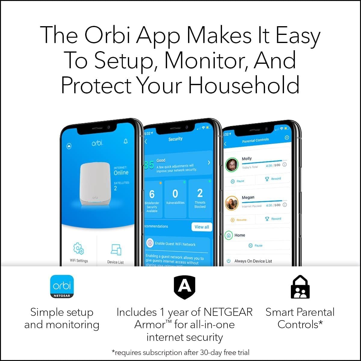 NETGEAR Orbi Mesh WiFi 6 System (RBK763S) , Mesh Router & 2 Extenders , Cover Every Room, Up To 6,000 Sq Ft , Improve WiFi Speeds up to 5.4 Gbps & 75 devices , Simple App Set Up - Amazing Gadgets Outlet