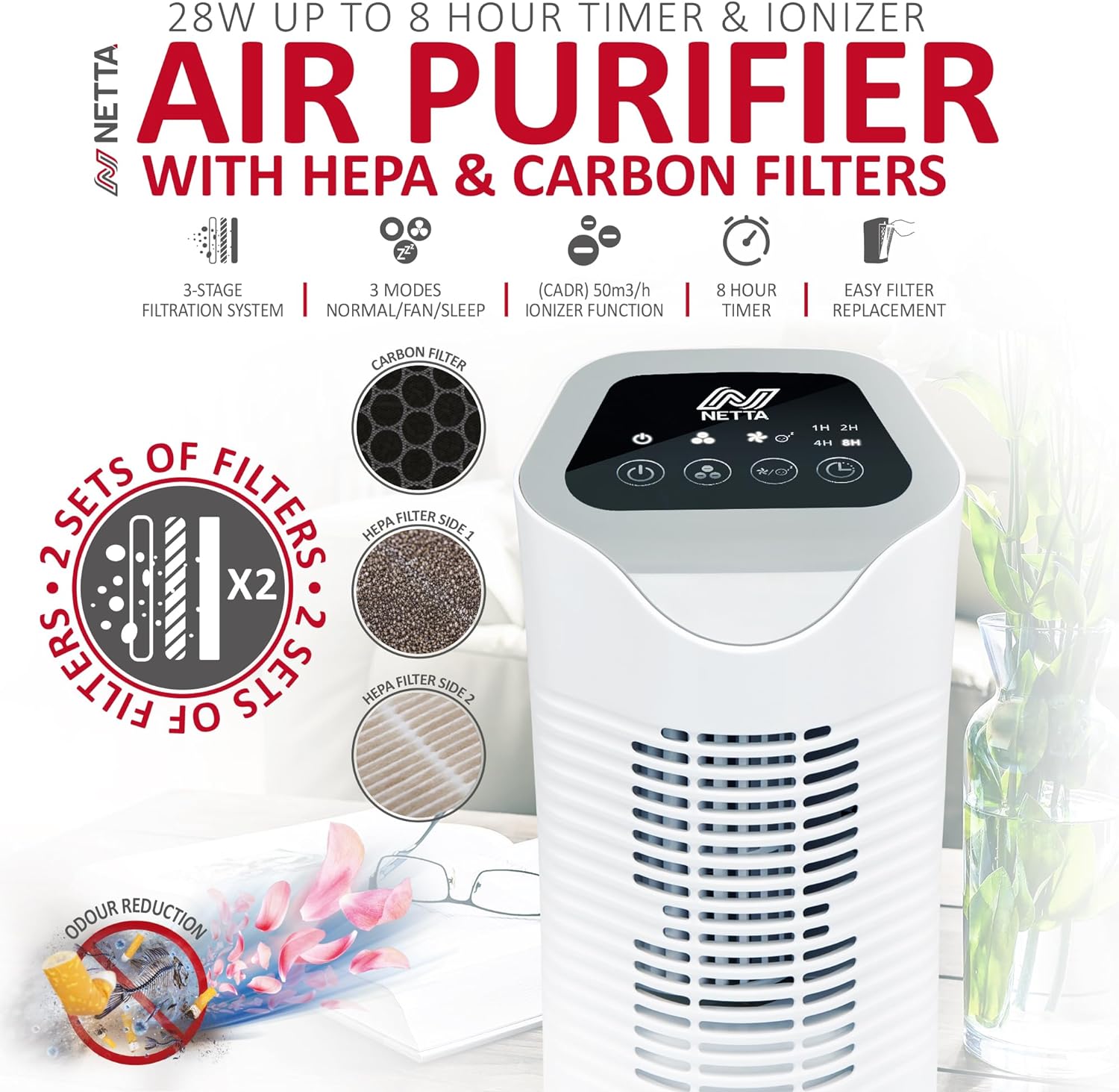 NETTA Air Purifier with Extra Spare filter for Allergies with True HEPA & Active Carbon Filters, 3 - Stage Filtration System, 3 Fan Speed Modes, Ionizer, 28W, CADR 50 m³/h - Sleep Mode and 8 Hour Timer - Amazing Gadgets Outlet