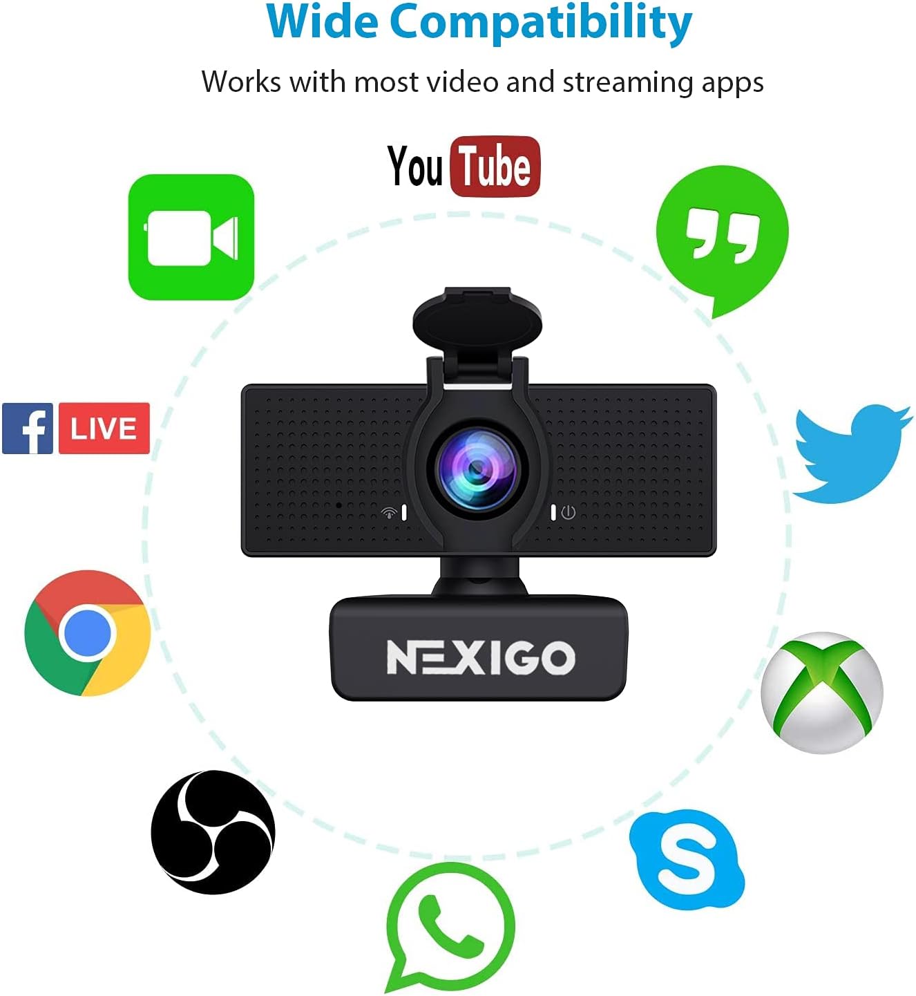 NexiGo N60 1080P Webcam with Microphone, Adjustable FOV, Zoom, Software Control & Privacy Cover, USB HD Computer Web Camera, Plug and Play, for Zoom/Skype/Teams, Conferencing and Video Calling - Amazing Gadgets Outlet