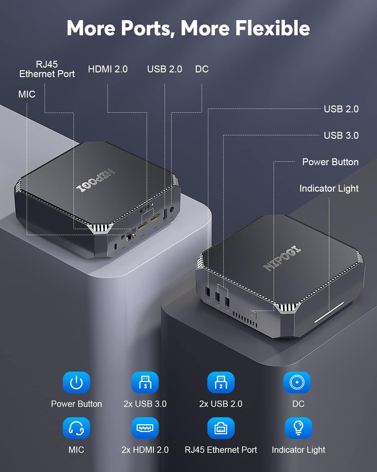 NiPoGi Mini PC,12th Gen Intel Alder Lake N100 Mini Computer (up to 3.4 GHz),16GB RAM 512GB M.2 SSD Mini Desktop PC with 4K Dual Display/2 HDMI/WiFi 5/BT4.2/RJ45 for School Education Office - Amazing Gadgets Outlet