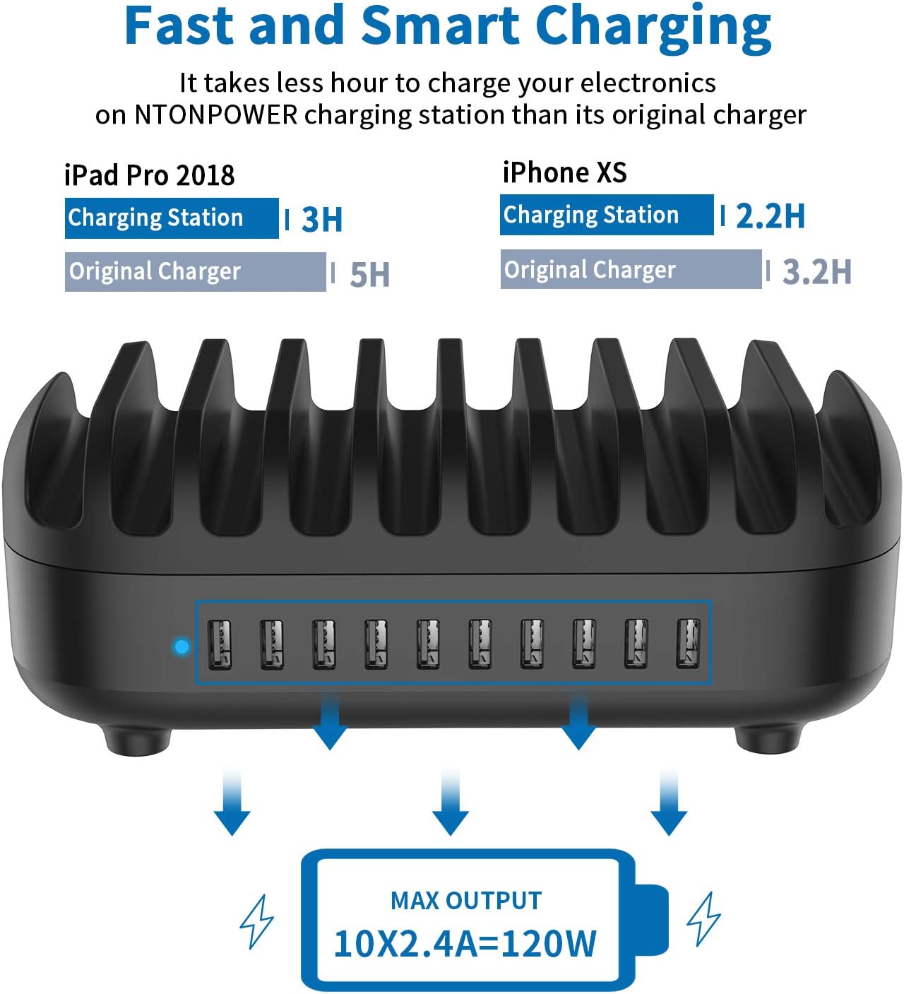 NTONPOWER Charging Station for 10 Tablets or Phones 120W Multi USB Charger for Docking Multiple Devices and Organise Desk - Black - Amazing Gadgets Outlet