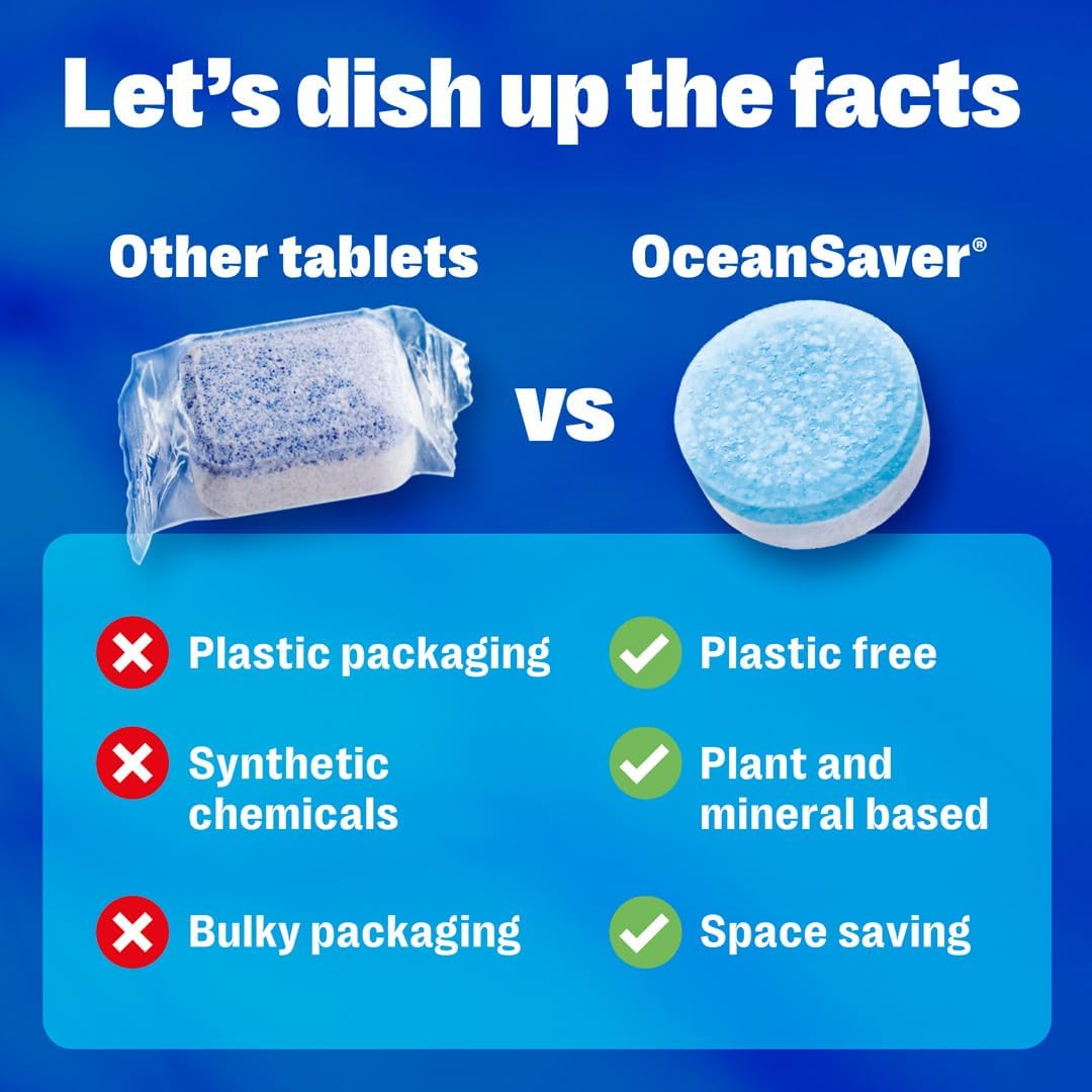 OceanSaver Eco - Friendly Dishwasher Tablets - Pack of 30 | Non - Toxic & Plastic - Free Dish Washing Tablets for Sustainable Cleaning | All in One Plant - Based Dishwasher Salt & Rinse Aid for Tough Stains - Amazing Gadgets Outlet