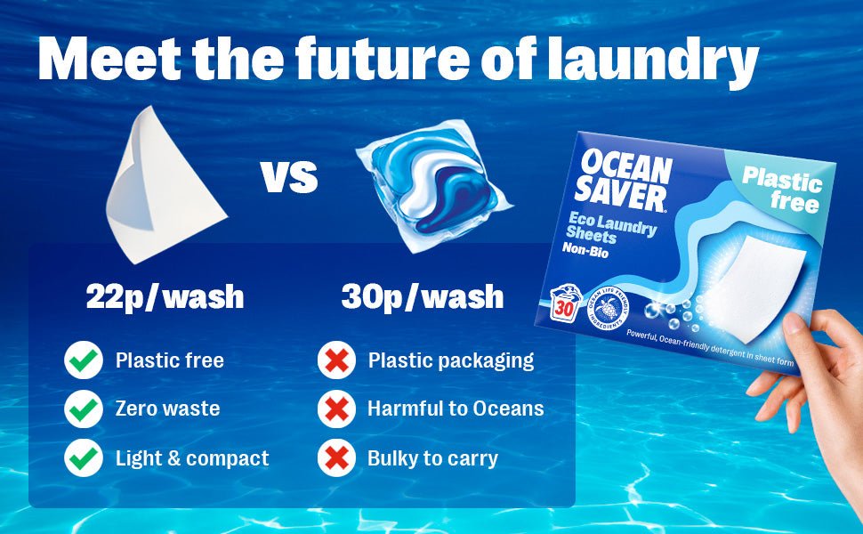 OceanSaver Eco Laundry Detergent Sheets | Non - Bio | Eco - Friendly, Biodegradable & Freshly Scented | Zero - Waste & Removes Tough Stains | Vegan, Plastic & Cruelty - Free | Plant Based Formula (30 Sheets) - Amazing Gadgets Outlet