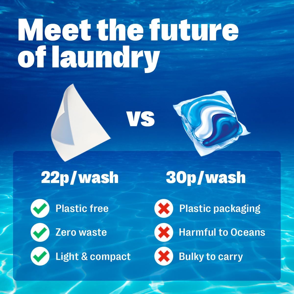 OceanSaver Eco Laundry Detergent Sheets | Non - Bio | Eco - Friendly, Biodegradable & Freshly Scented | Zero - Waste & Removes Tough Stains | Vegan, Plastic & Cruelty - Free | Plant Based Formula (30 Sheets) - Amazing Gadgets Outlet