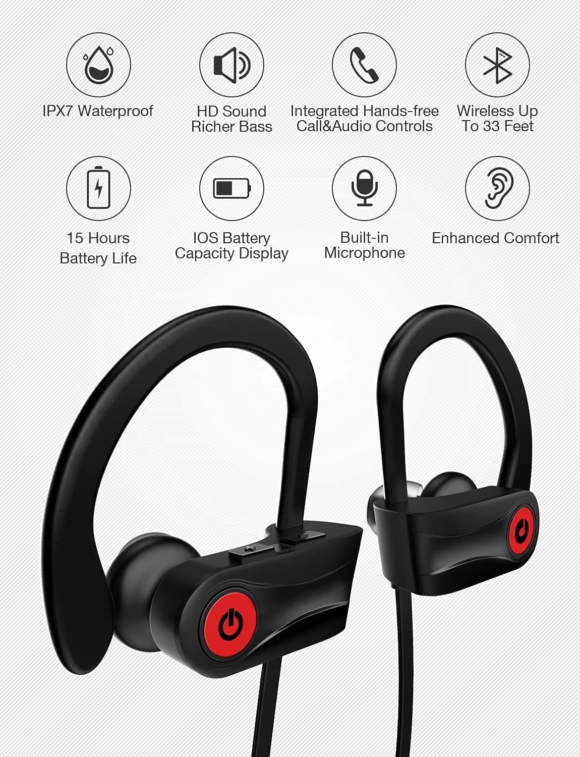 Otium Bluetooth Headphones, Wireless Headphones IPX7 Waterproof Earphones Sport Earbuds With Bluetooth 5.3 Chip 15 Hours Battery, Sound Isolation Mic Earbuds for Gym Running Outdoor Sports Workout - Amazing Gadgets Outlet