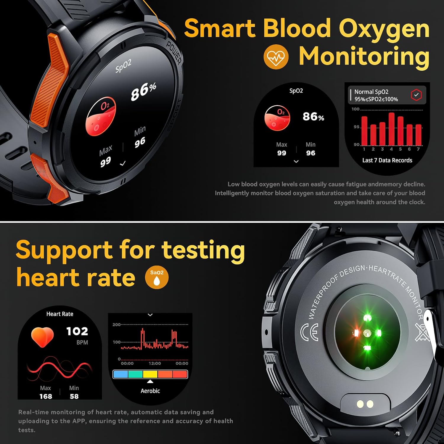 OUKITEL BT10 Smart Watch for Men, Bluetooth Voice Call for Android iOS Phone, 1.43" AMOLED Screen Fitness Watch with Heart Rate/SpO2/Blood Pressure/Sleep Monitor, 123 Sport Mode, IP68 Waterproof - Amazing Gadgets Outlet