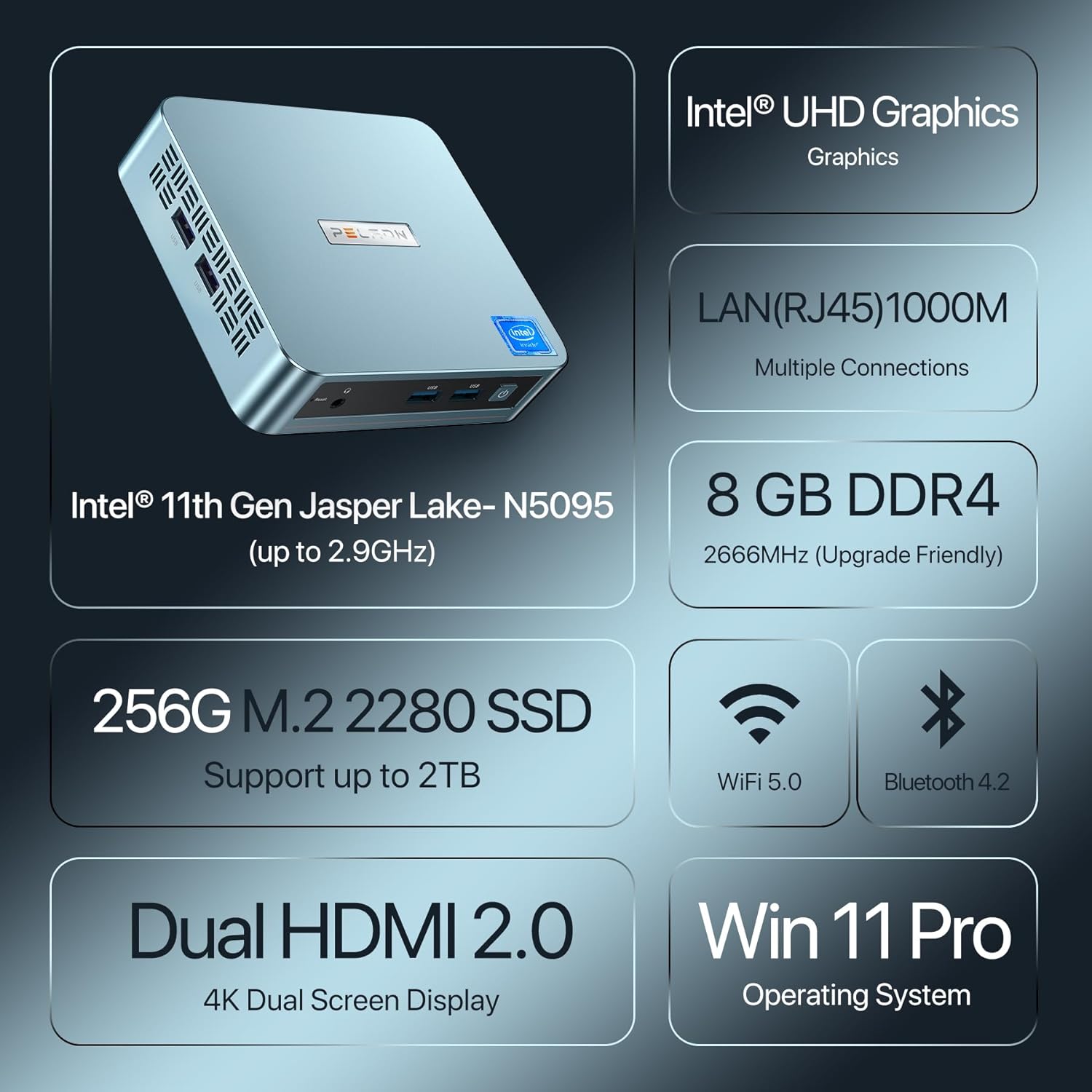 PELADN WI - 4 Mini PC Intel 11th Gen N5095(up to 2.9GHz),8GB DDR4 256GB SSD Mini Computer Small Desktop PC, 4K HD, WIFI 5.0 BT4.2, Dual HDMI Ports, 2.4G/5G WiFi, Gigabit Ethernet Support Win11 Pro - Amazing Gadgets Outlet