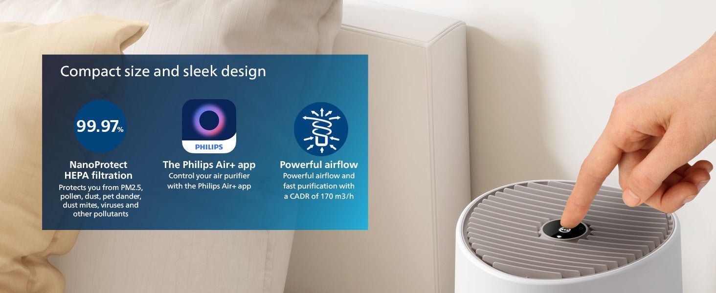 Philips Air Purifier 600 Series, Ultra - quiet and energy - efficient, For allergy sufferers, HEPA filter removes 99.97% of pollutants, Covers up to 44m2, App control, White (AC0650/20) - Amazing Gadgets Outlet