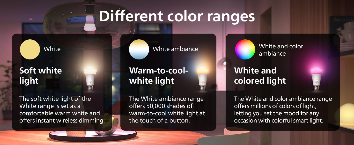 Philips Hue NEW White Ambiance Smart Light Bulb 2 Pack [E14 Small Edison Screw] Works with Alexa, Google Assistant and Apple Homekit. For Indoor Home Lighting, Livingroom and Bedroom. - Amazing Gadgets Outlet