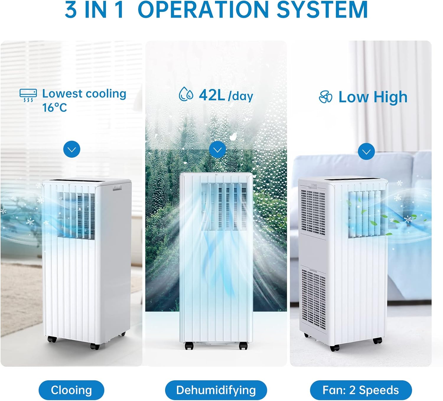 Portable Air Conditioner 9000BTU 3 In1 Air Conditioning Unit, Dehumidifier 42L/Day, Cooler, Fan with 2 Speeds, Digital Display & Remote Control, 24 Hours Timer for Homes Rooms - Amazing Gadgets Outlet