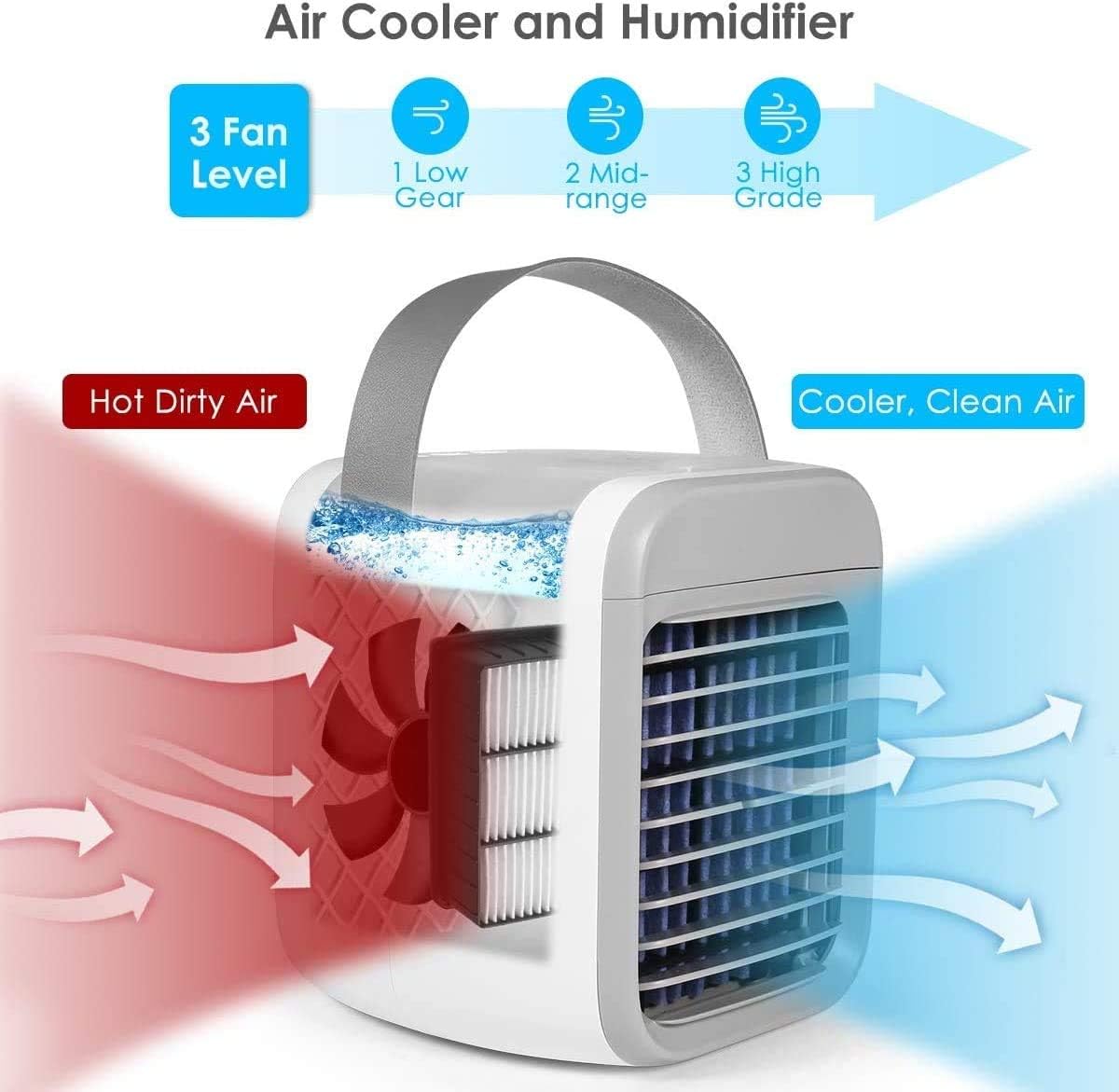 Portable Air Conditioner Personal Ultra Mini Cooler 3 in 1 Conditioners for Home Compact Evaporative Mobile Small Con Humidifier Wind Speed Aircon Unit Fan with Water Tank Office Gray - Amazing Gadgets Outlet