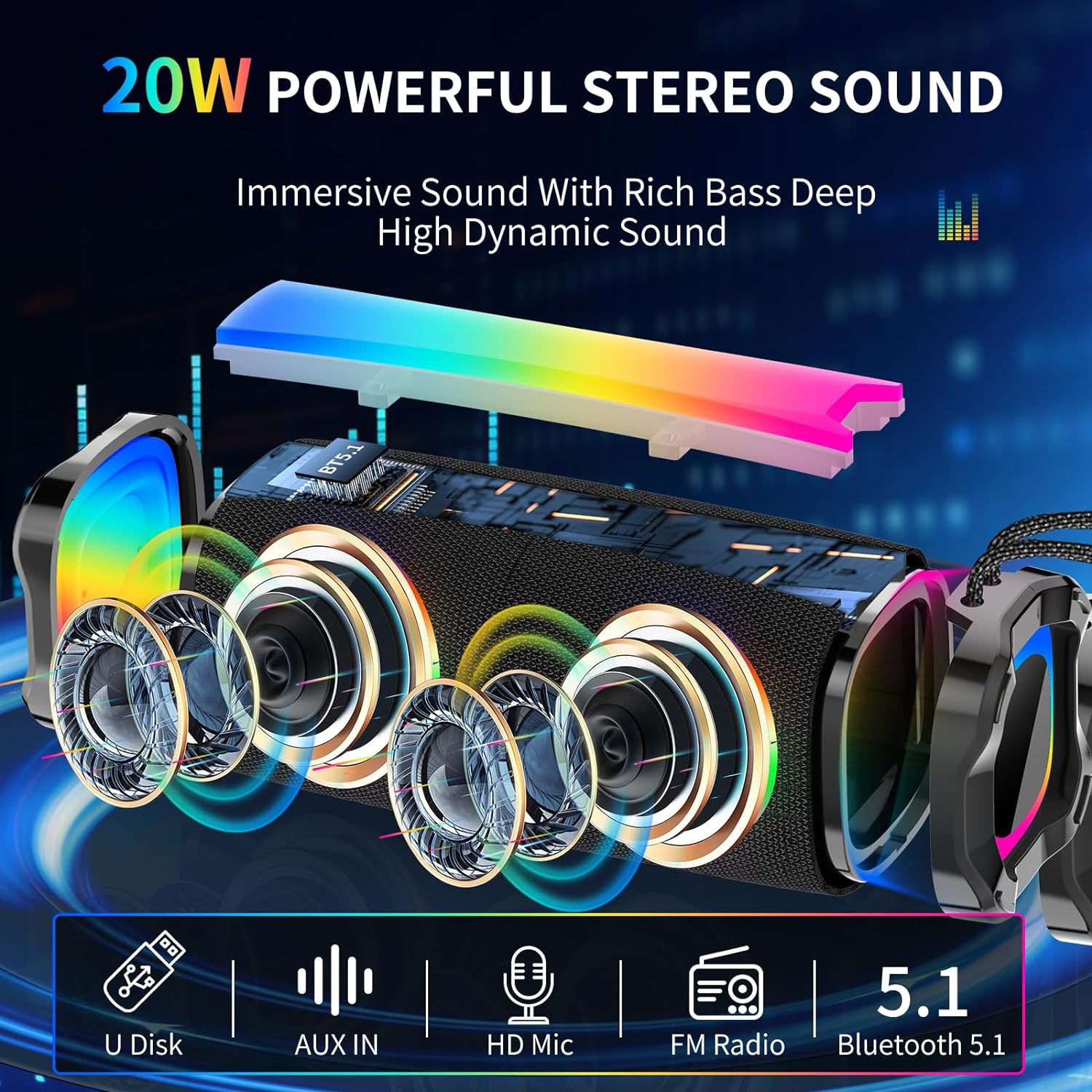 Portable Bluetooth Speakers, 20W Wireless Speaker with HD Loud Stereo Sound, 18H Playtime, Bluetooth 5.1, RGB Lights, FM, Built in Mic, IP7 Waterproof Speaker for Home, Outdoors, Travel, Birthday Gift - Amazing Gadgets Outlet