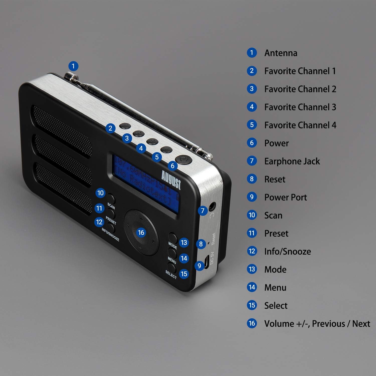 Portable Digital DAB Radio - August MB225 - DAB+/FM - RDS Function, 40 Presets, Stereo/Mono Portable Radio, Dual Alarm, Rechargeable Battery, Headphone Jack - Amazing Gadgets Outlet