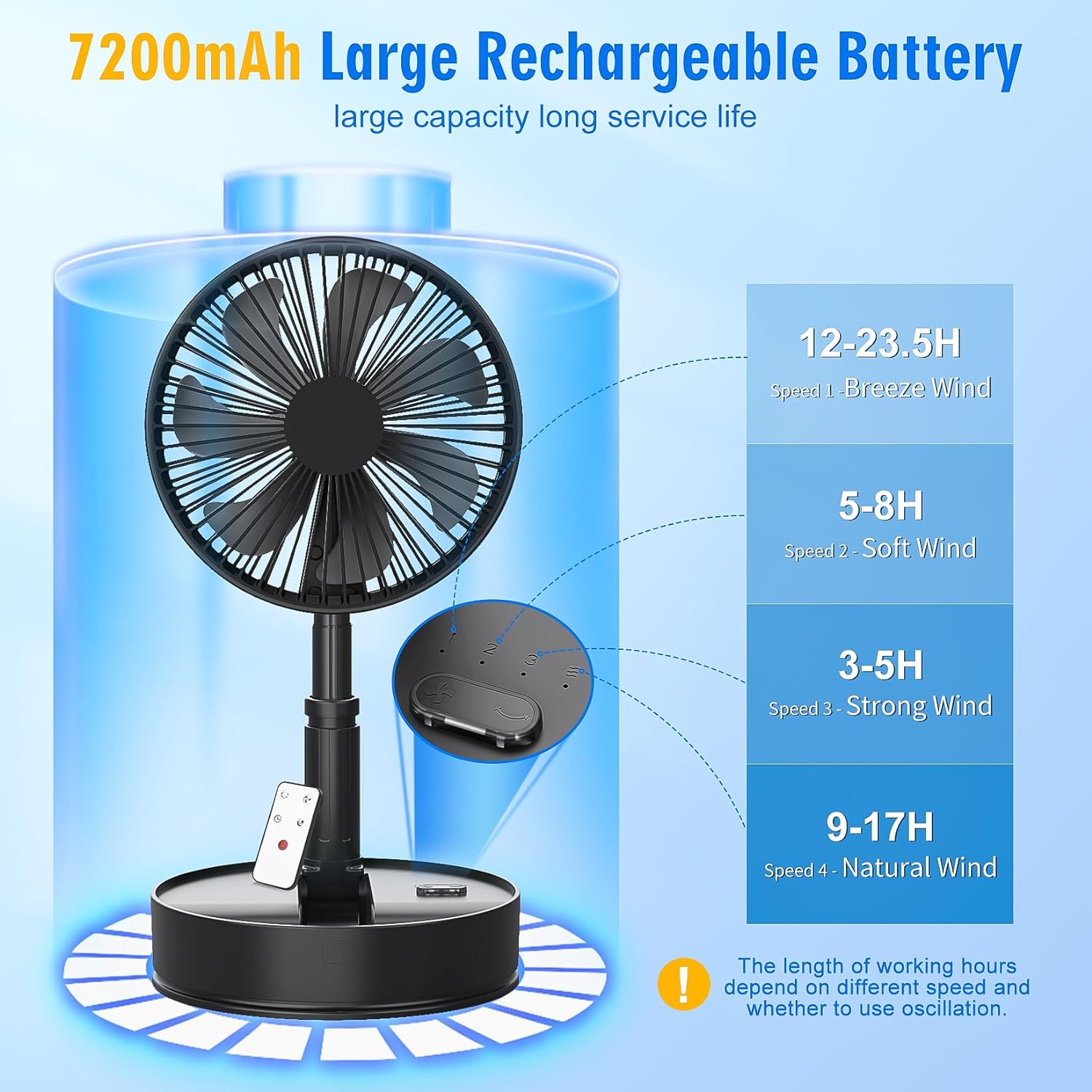 Portable Oscillating Standing Pedestal Fan with Remote Control, 8 inch Silent, 7200mAh Rechargeable Battery USB Powered Floor Fan, Height Adjustable Foldable Desk Table Fans for Bedroom Home Black - Amazing Gadgets Outlet