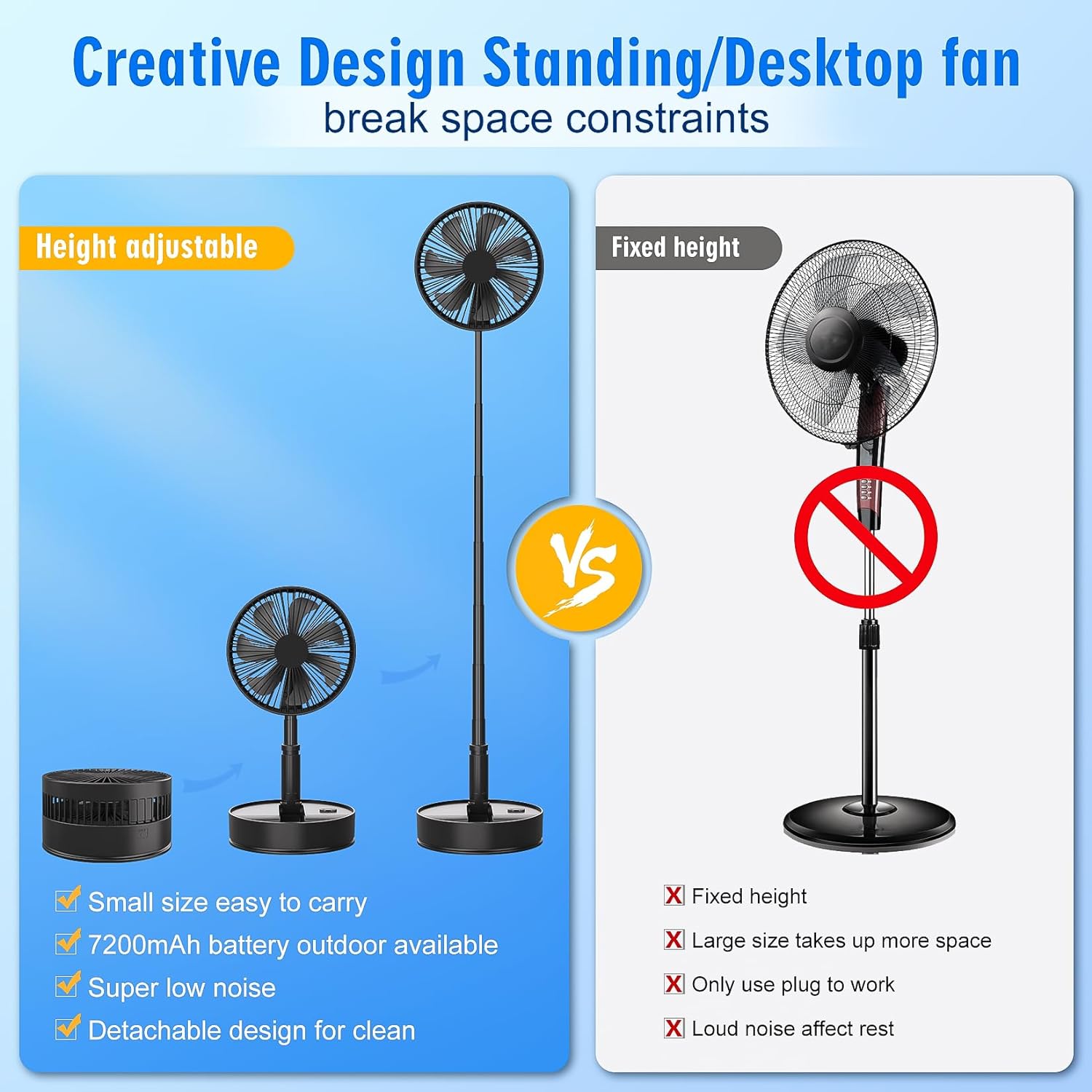 Portable Oscillating Standing Pedestal Fan with Remote Control, 8 inch Silent, 7200mAh Rechargeable Battery USB Powered Floor Fan, Height Adjustable Foldable Desk Table Fans for Bedroom Home Black - Amazing Gadgets Outlet