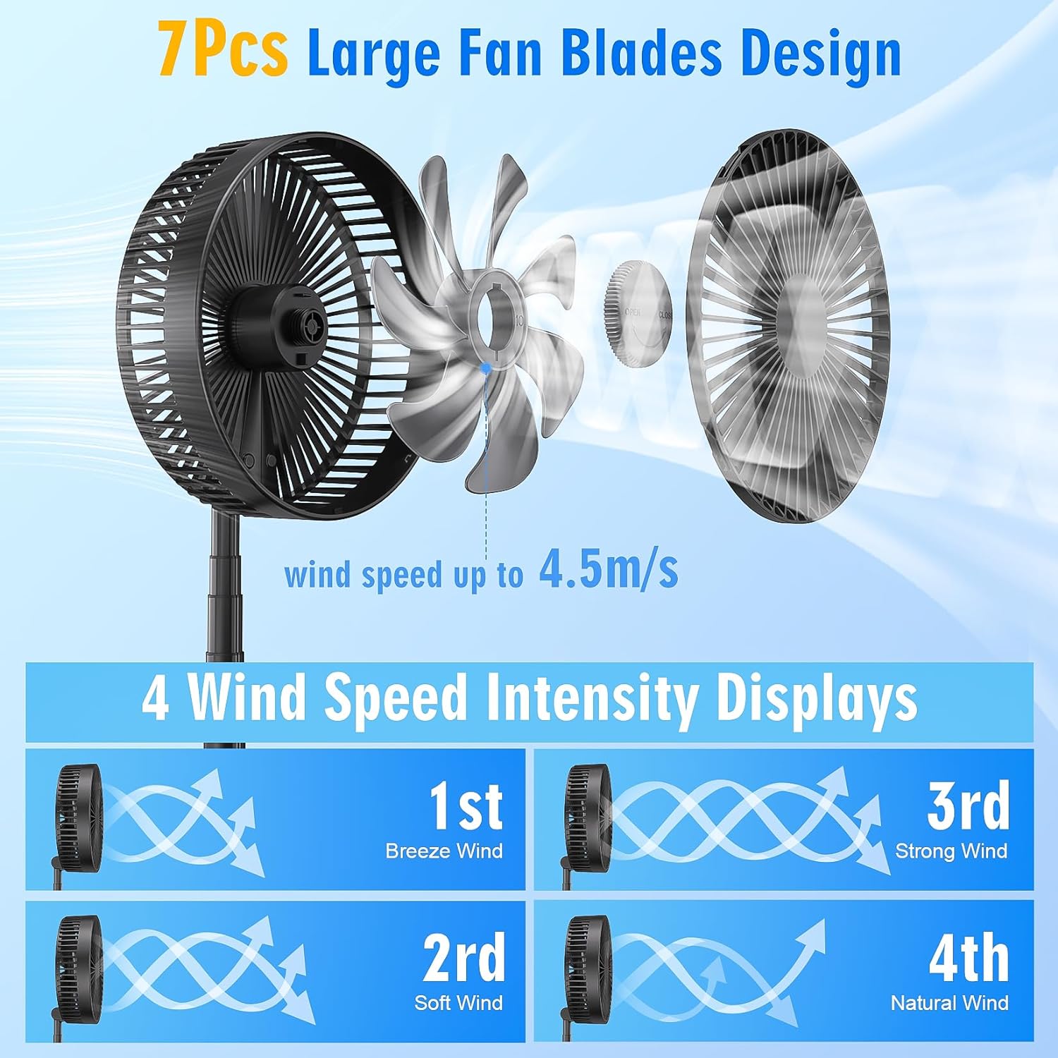 Portable Oscillating Standing Pedestal Fan with Remote Control, 8 inch Silent, 7200mAh Rechargeable Battery USB Powered Floor Fan, Height Adjustable Foldable Desk Table Fans for Bedroom Home Black - Amazing Gadgets Outlet