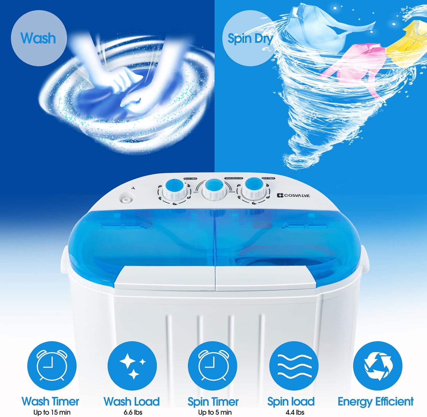 Portable Twin Tub Washing Machine 5 KG Total Capacity Washer And Spin Dryer Combo Compact For Camping Dorms Apartments College Rooms 3 KG Washer 2 KG Drying Blue&White - Amazing Gadgets Outlet