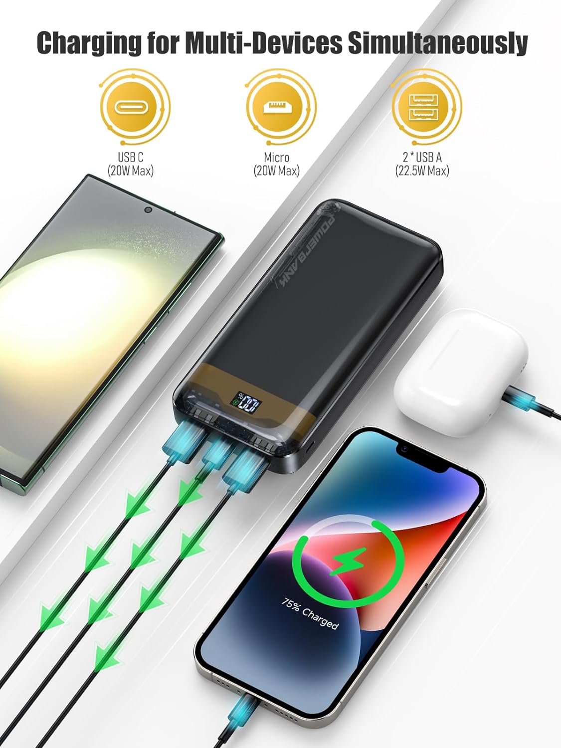 Power Bank 46800mAh Huge Capacity Battery Pack, Fast Charging 22.5W & QC3.0 PD Portable Charger, 4 Charging Ports, LED Digtal Display, Pocket Size Phone Charger Compatible with iPhone/Android/Tablet - Amazing Gadgets Outlet