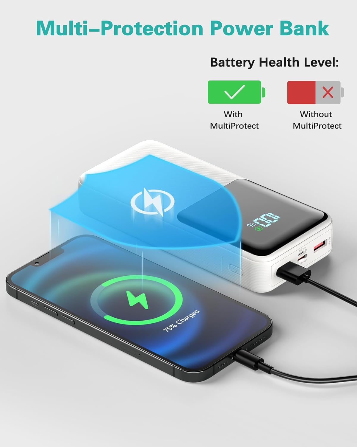 Power Bank 46800mAh Huge External Battery Pack, Portable Charger Fast Charging PD20W & QC3.0 USB C Input/Output, 4 Charging ports, LED Digital Display, Compatible for iPhone, Samsung, Tablet - Amazing Gadgets Outlet