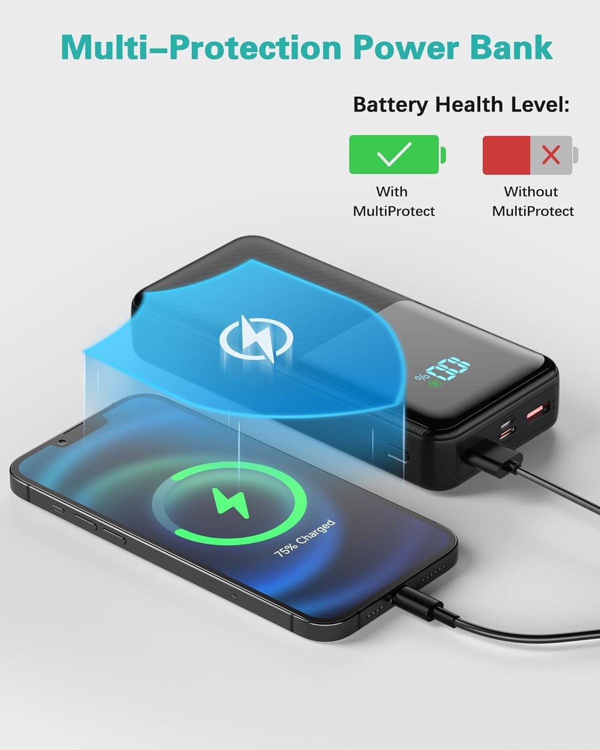 Power Bank 46800mAh Huge External Battery Pack, Portable Charger Fast Charging PD20W & QC3.0 USB C Input/Output, 4 Charging ports, LED Digital Display, Compatible for iPhone, iPad, Samsung, Tablet - Amazing Gadgets Outlet