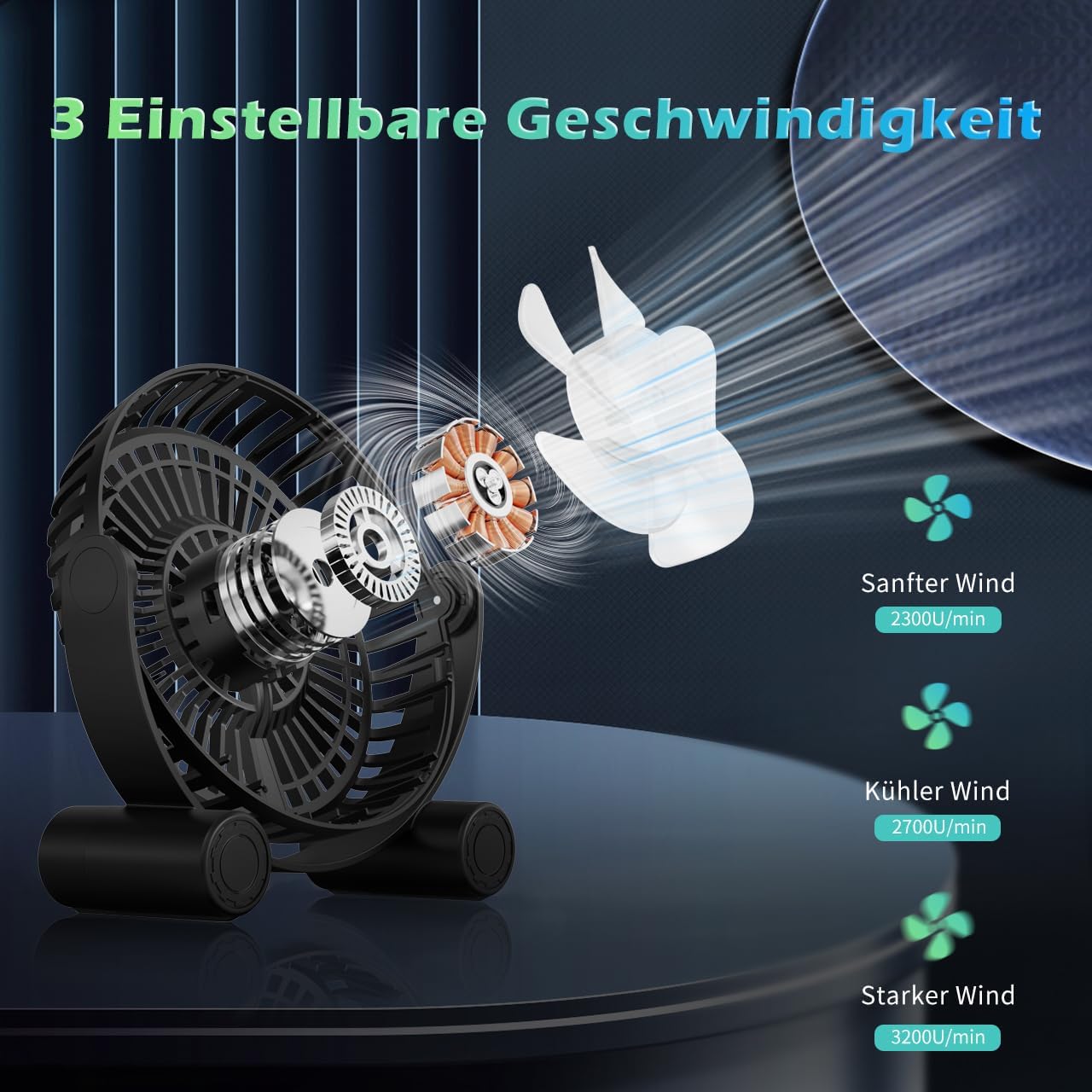 Punoge USB RGB Desk Fan - 3 Speeds Quiet Portable Table Fan, 8 Color LED Lights, 360° Rotation, Small Fan for Home Office Desktop Bedroom - Amazing Gadgets Outlet