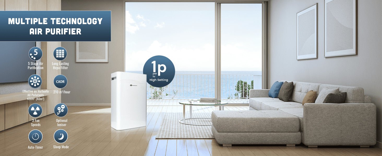 PureMate Air Purifier for Home 5 in1 with Ioniser and Sleep Mode - True HEPA Filter & Active Carbon, Removes Germs & Viruses, Allergies & Asthma, Pollen, Dust, Smokers, Hay Fever, Pets Dander - Amazing Gadgets Outlet