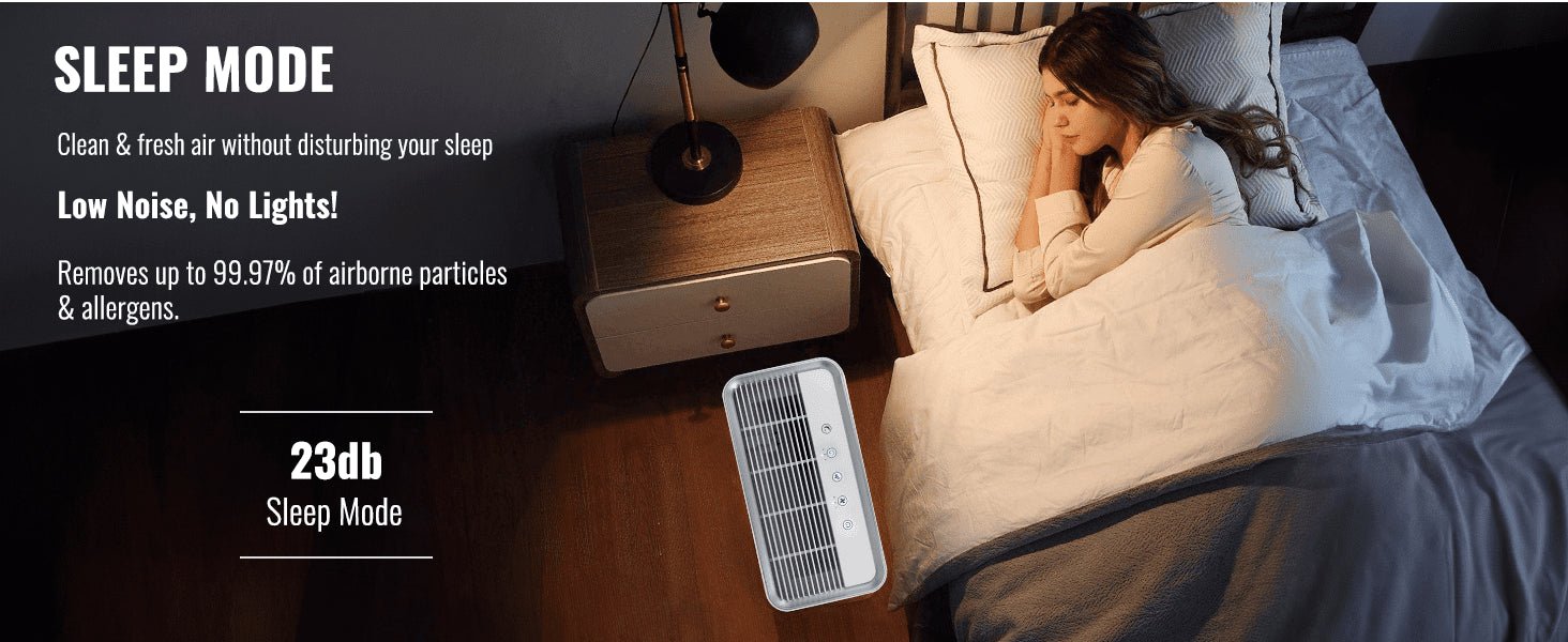 PureMate Air Purifier for Home 5 in1 with Ioniser and Sleep Mode - True HEPA Filter & Active Carbon, Removes Germs & Viruses, Allergies & Asthma, Pollen, Dust, Smokers, Hay Fever, Pets Dander - Amazing Gadgets Outlet