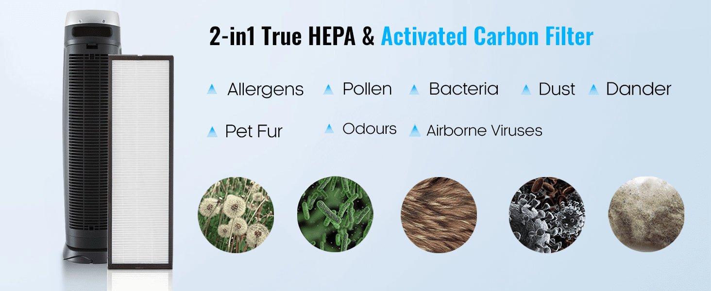 PureMate Hepa Air Purifier with Ioniser and UV lamp, True Hepa & active carbon Filters, Removes 99.97% of Pollen, Hay Fever Allergy, Dust, Pets & Smoke, Home Air Filtration for Large Room - Amazing Gadgets Outlet