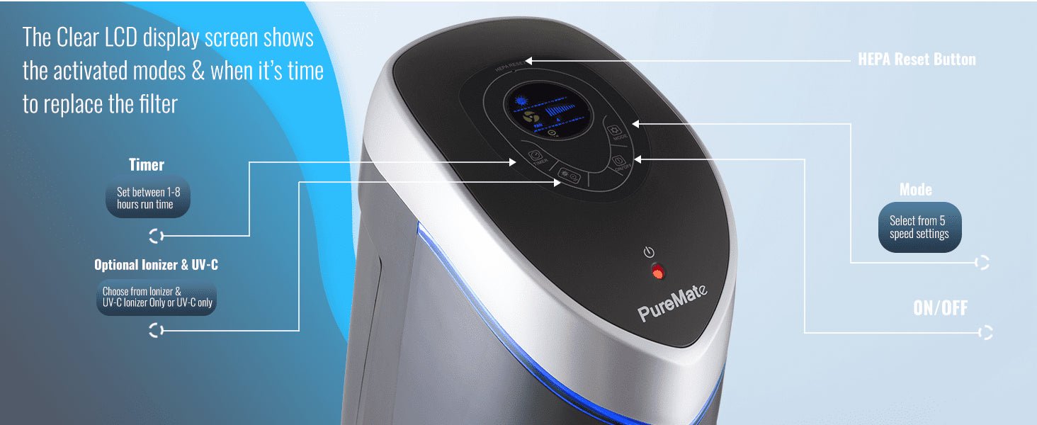 PureMate Hepa Air Purifier with Ioniser and UV lamp, True Hepa & active carbon Filters, Removes 99.97% of Pollen, Hay Fever Allergy, Dust, Pets & Smoke, Home Air Filtration for Large Room - Amazing Gadgets Outlet