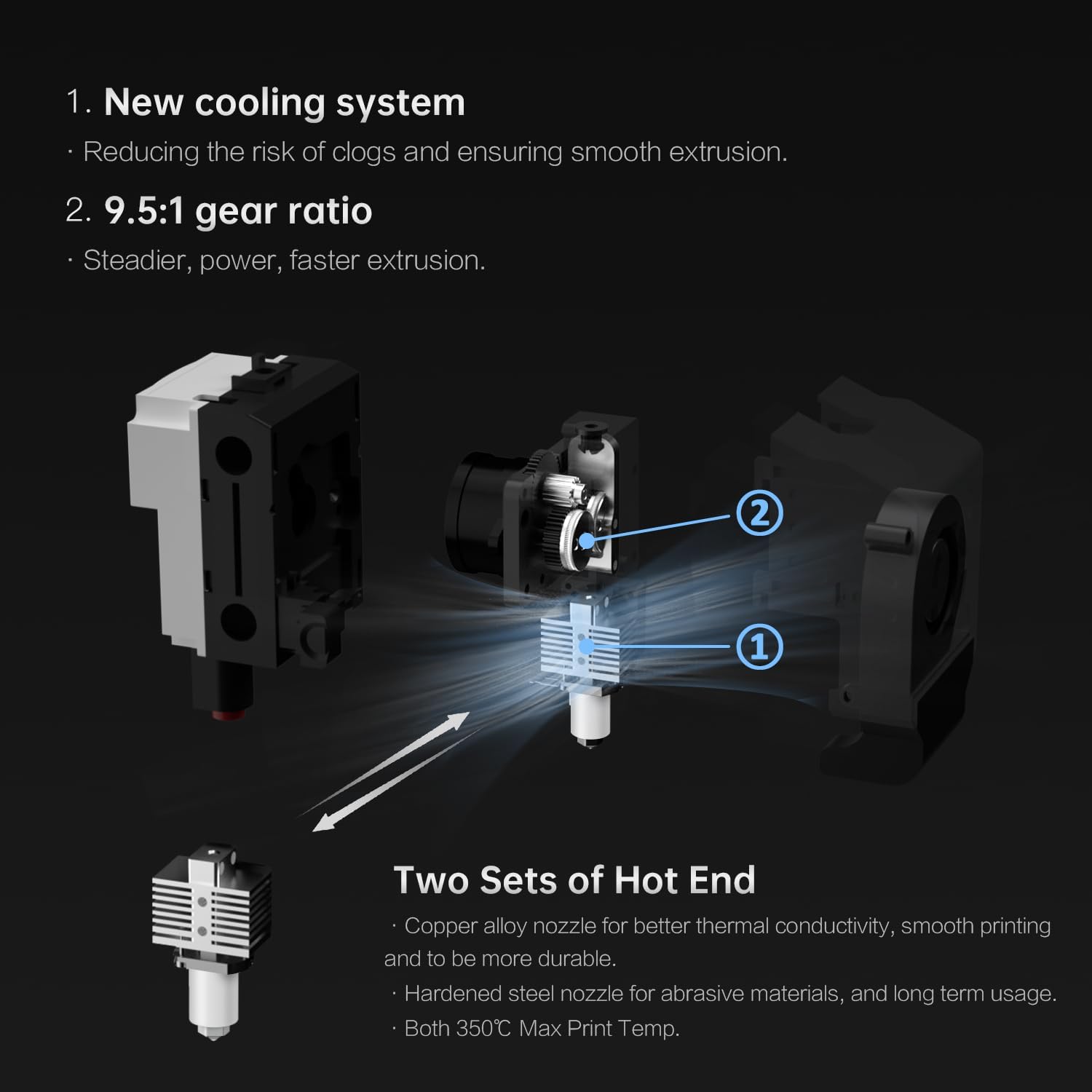 QIDI TECH 3D Printer X - PLUS3 High - Speed Industrial Grade 20000mm/s²,Built - in Temperature Control Chamber,Automatic leveling,Print Size 280 * 280 * 270mm - Amazing Gadgets Outlet