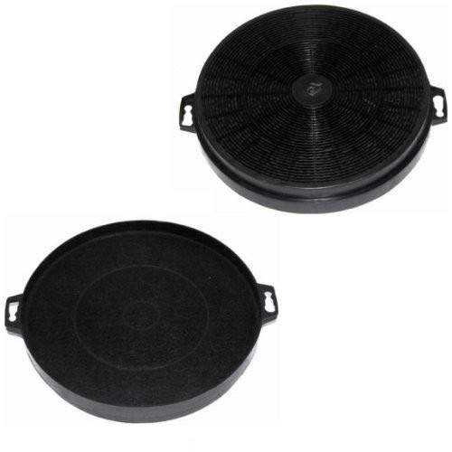 Qualtex S1 Recirculation Charcoal Filter For Cooker Hood (Pack of 2) - Amazing Gadgets Outlet