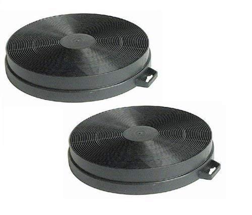 Qualtex S1 Recirculation Charcoal Filter For Cooker Hood (Pack of 2) - Amazing Gadgets Outlet