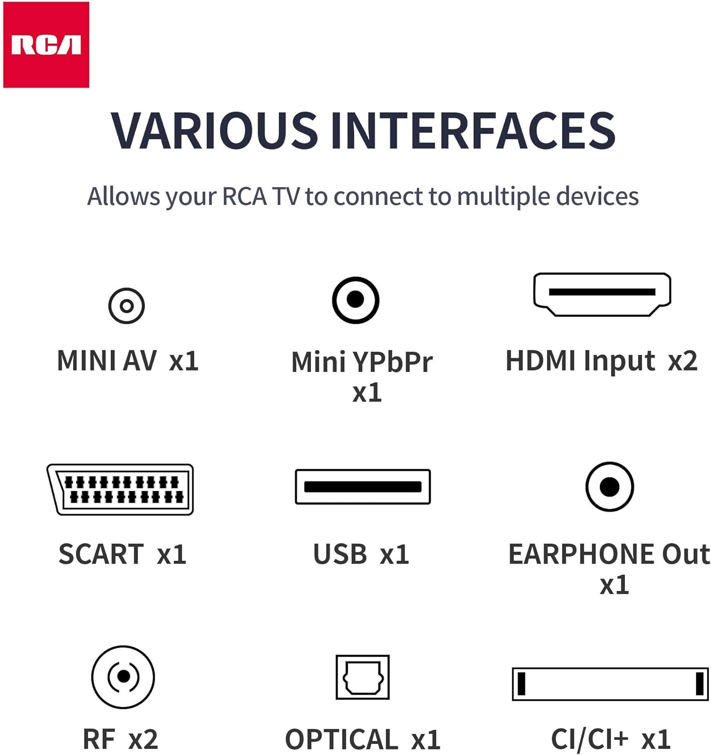 RCA 42 Inch FHD TV, DVB - T2 - C - S2 Dolby Audio Freeview 1080P Television, Full HD HDMI SCART USB Monitor for PS5 Xbox, Large Screen TV for Living Room - Amazing Gadgets Outlet