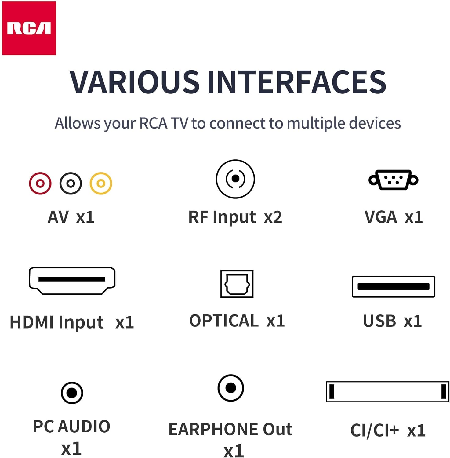 RCA RB24F1A 24 Inch HD TV, DVB - T/T2/C FreeView HD Dolby Digital Audio TV, Triple Noise Reduction Color Engine LED Backlighting, HDMI VGA PC Audio USB Media Player, Ideal Small TV for Lounge or Kitchen - Amazing Gadgets Outlet